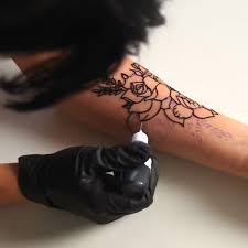 Tattoo Ink Market 2019|Global Industry Size, Demand, Growth Analysis, Share, Revenue and Forecast 2025
