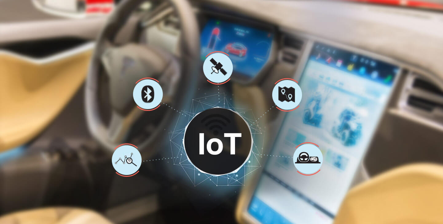 Applications of IoT in Automotive Industry | Planet Market Reports