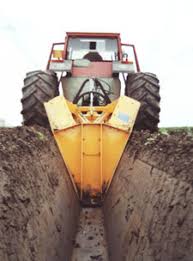 Ditcher Industry Growth, Market Analysis, Companies, Key Players and Research Report 2024