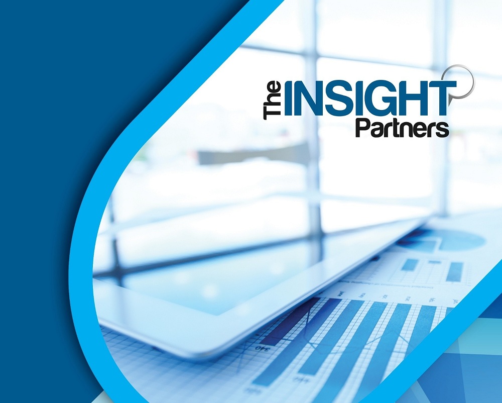 New Infoholic Research Study on Healthcare Analytics Market 2019-2025 |Valuable Insights by Major Players Allscripts Health Solution, Cerner Corporation, Health Catalyst