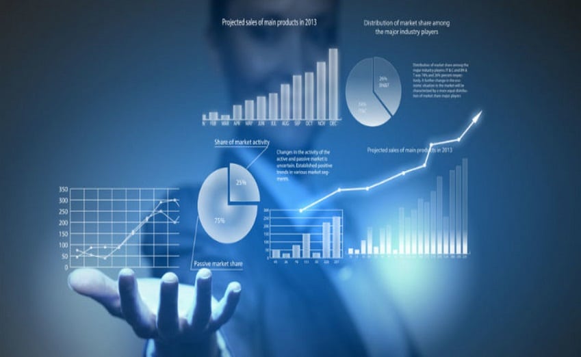Big Data analytics Market Expected to Grow at CAGR XX% and Forecast to 2023