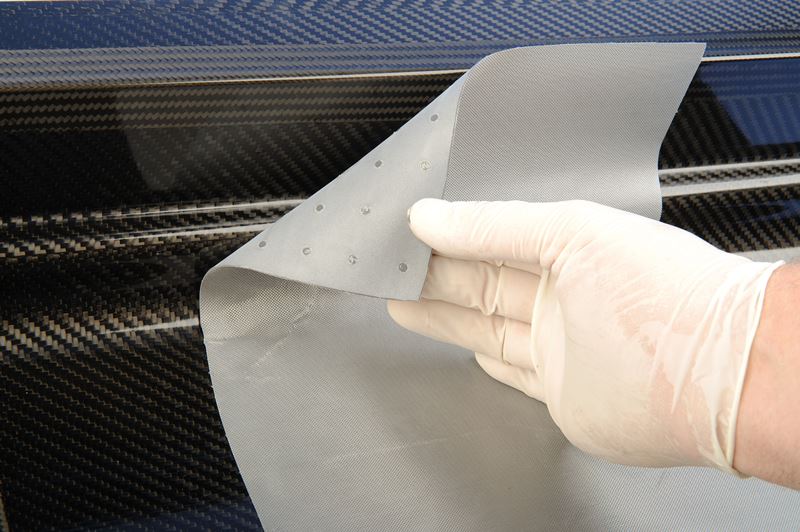 2019 Composite Surfacing Films Market Analysis by Region and Future Trends till 2025