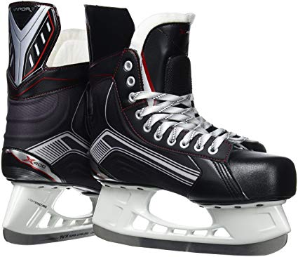 Hockey Skates Industry Latest Trends 2019 with Market Analysis Report till 2025