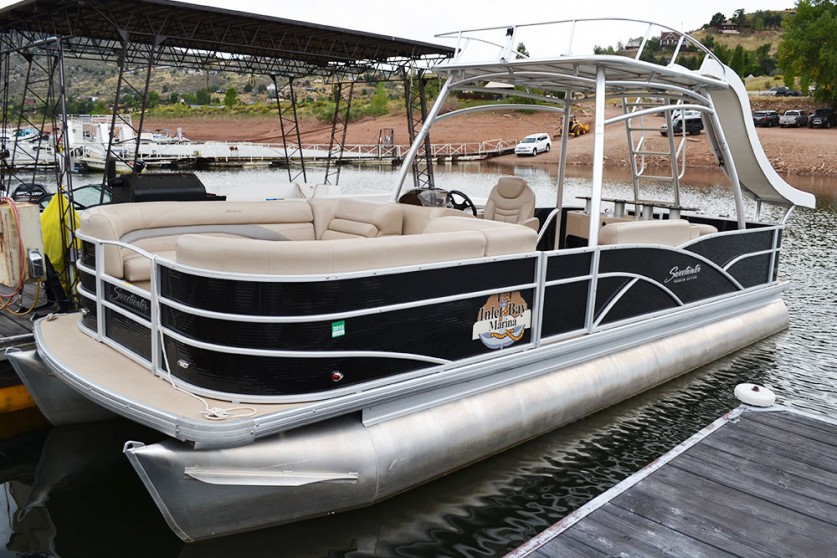 2019 Pontoon Boat Market Analysis by Region and Future Trends till 2025