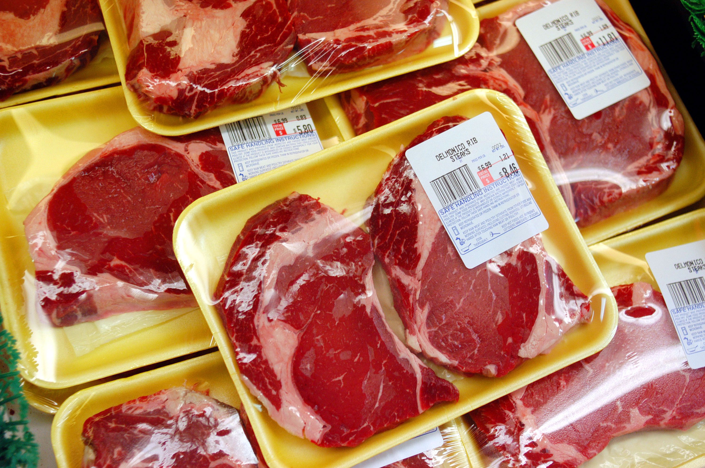 Meat Packaging Market, 2019-2024