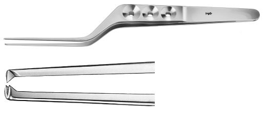 Global Micro Forceps Market In-Depth Analysis of the Segmentation Which Comprises Product Type, Business Strategies, Development Factors
