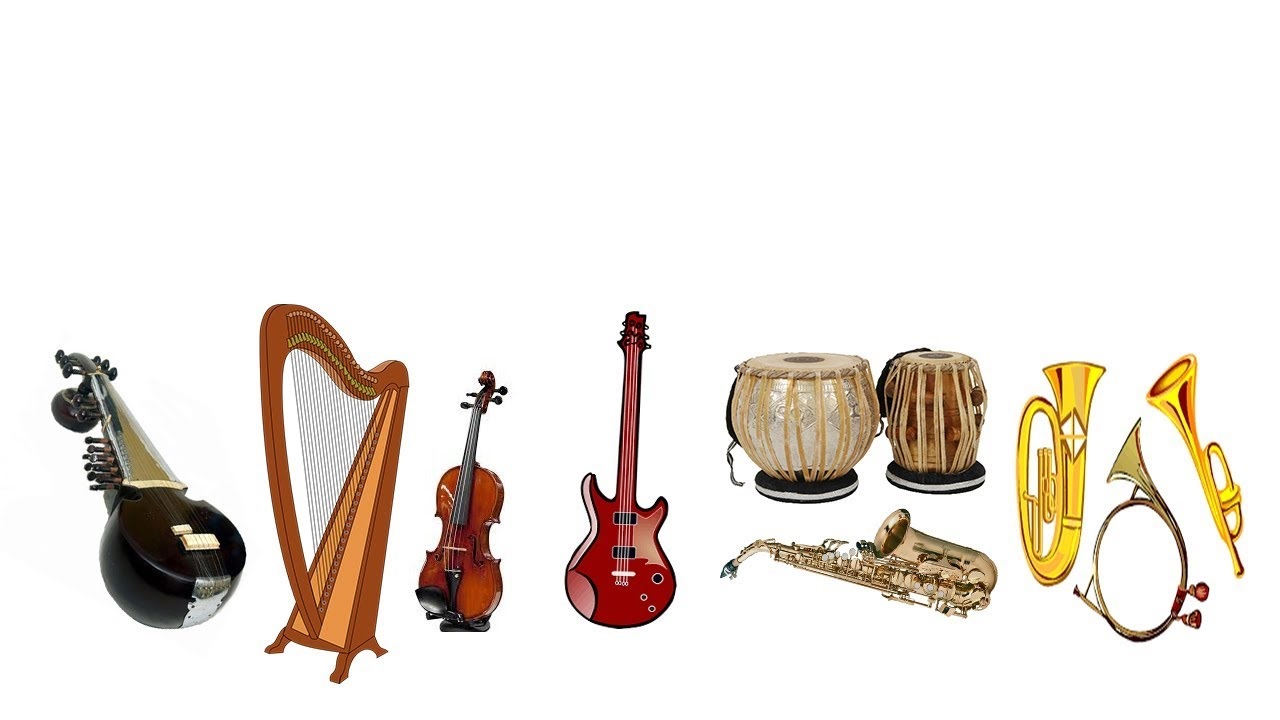 Musical Instruments Market Size and share with Global Forecast Report, 2019-2024