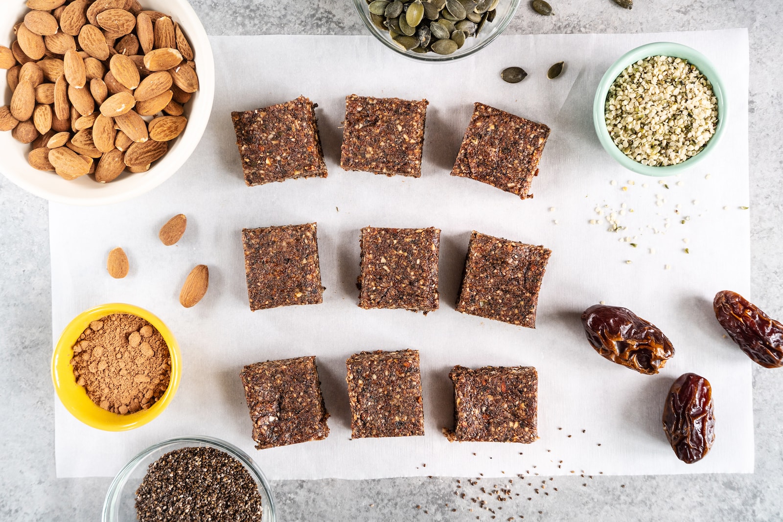 Protein Bar Market to show 6.3% increase in its CAGR by 2024 Globally