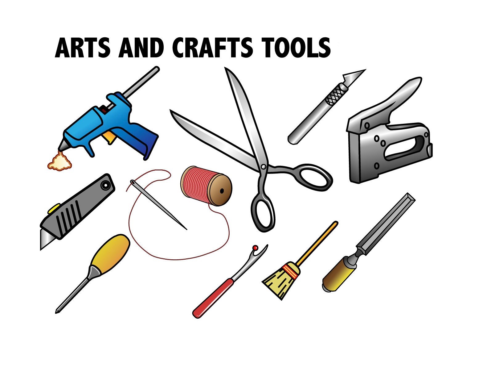 Arts and Crafts Tools Market Report | Size, Share, Growth and Forecast