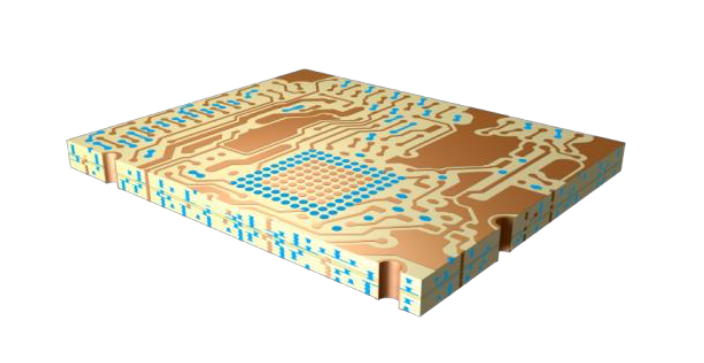 Global Substrate-Like PCB Market is projected to reach USD 3.19 Billion by 2026 | CAGR of 15.5%