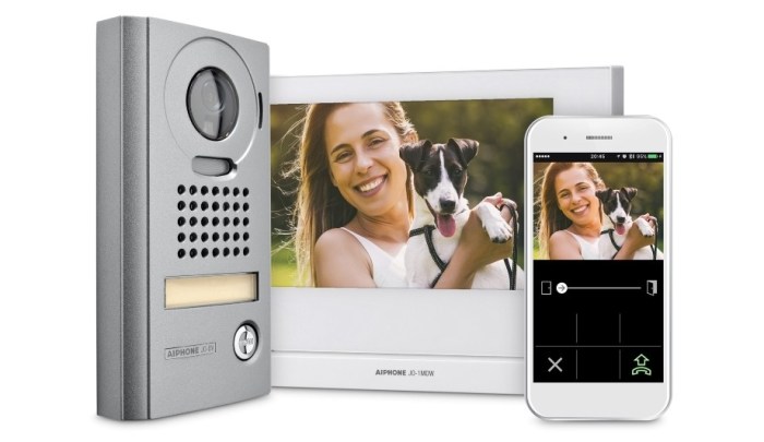 Global Video Intercom Devices Market Size, Share, Forecast, Analysis & Growth by Planet Market Reports