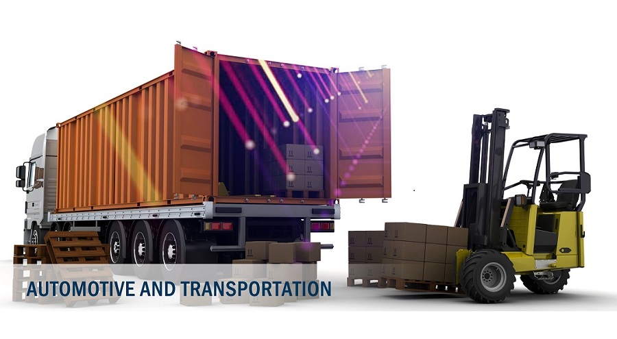 Automotive Logistics Market 2019: Study of Emerging Trends, Size, Revenue and CAGR % of 6.6% by 2027