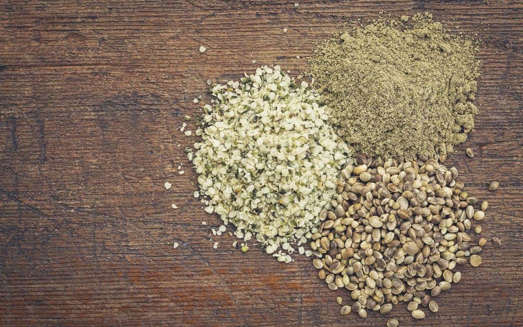 Hemp Seed Protein Market Research Report, 2019-2024