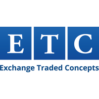 Electronic Transaction Consultants Corporation (ETC) Moves Headquarters to 1600 N. Collins in Richardson, Texas