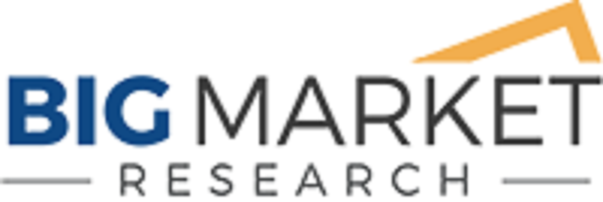 Lte And Telematics Market to 2023 - Analysis and Forecast by Technology, Material used and Applications
