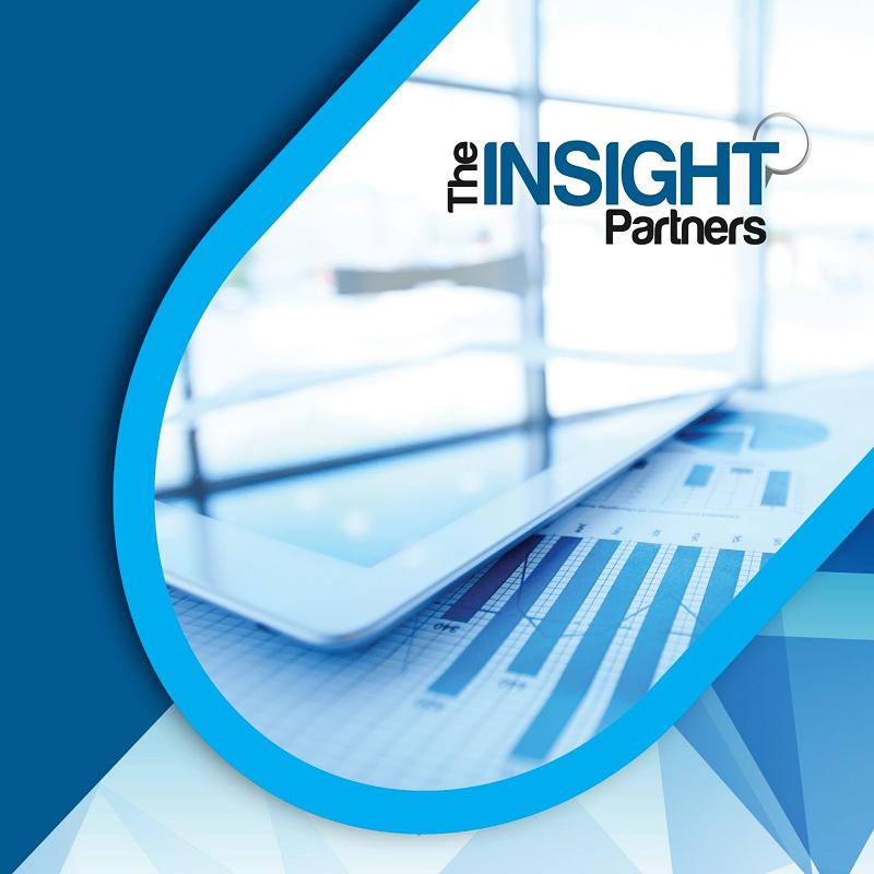 Endpoint Detection and Response Market Outlook to 2025 – Carbon Black, Cisco Systems, Countertack, CrowdStrike, Cybereason
