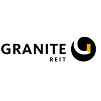 Granite REIT Declares Distribution for May 2019