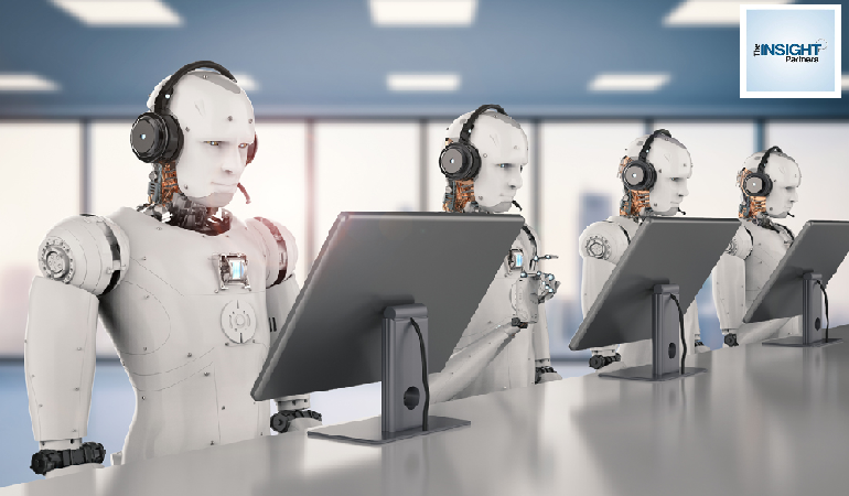 Call Center AI Market 2019-2027 Ongoing Trend with Top Players Profile Analysis as as Artificial Solutions, Conversica, Google, IBM, Infosys, NICE, Nuance Communications, Pypestream, SAP SE, Talkdesk
