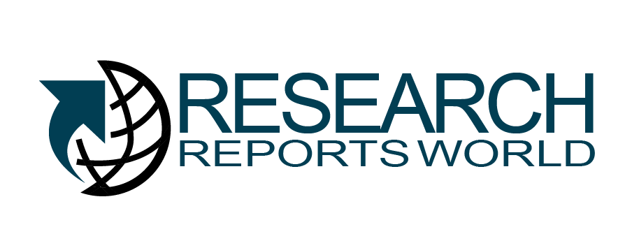 LCD Digitizer Market 2019 – Business Revenue, Future Growth, Trends Plans, Top Key Players, Business Opportunities, Industry Share, Global Size Analysis by Forecast to 2025 | Research Reports World