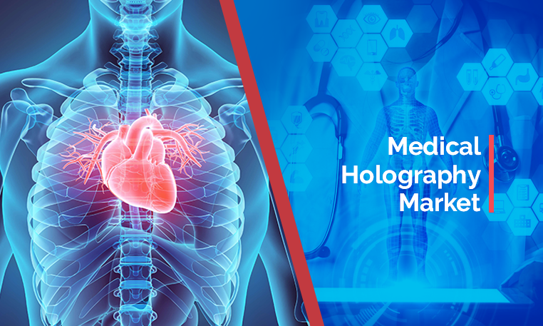 Medical Holography Market Potential Effect on Upcoming Future Growth, Competitive Analysis and Forecast 2030