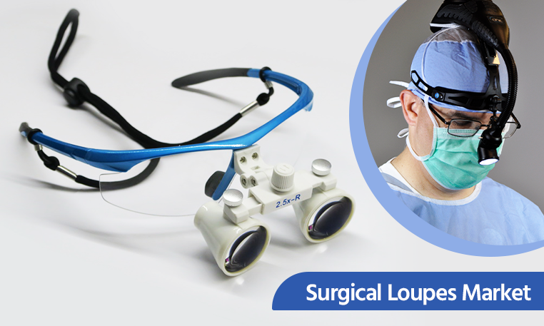 Surgical Loupes Market 2030 Analysis by Top Players | Carl Zeiss, Orascoptic, SheerVision, Xenosys, Keeler Ltd