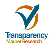 Cristobalite Market to Reach a Value of Nearly US$ 43 Mn by 2027: Transparency Market Research