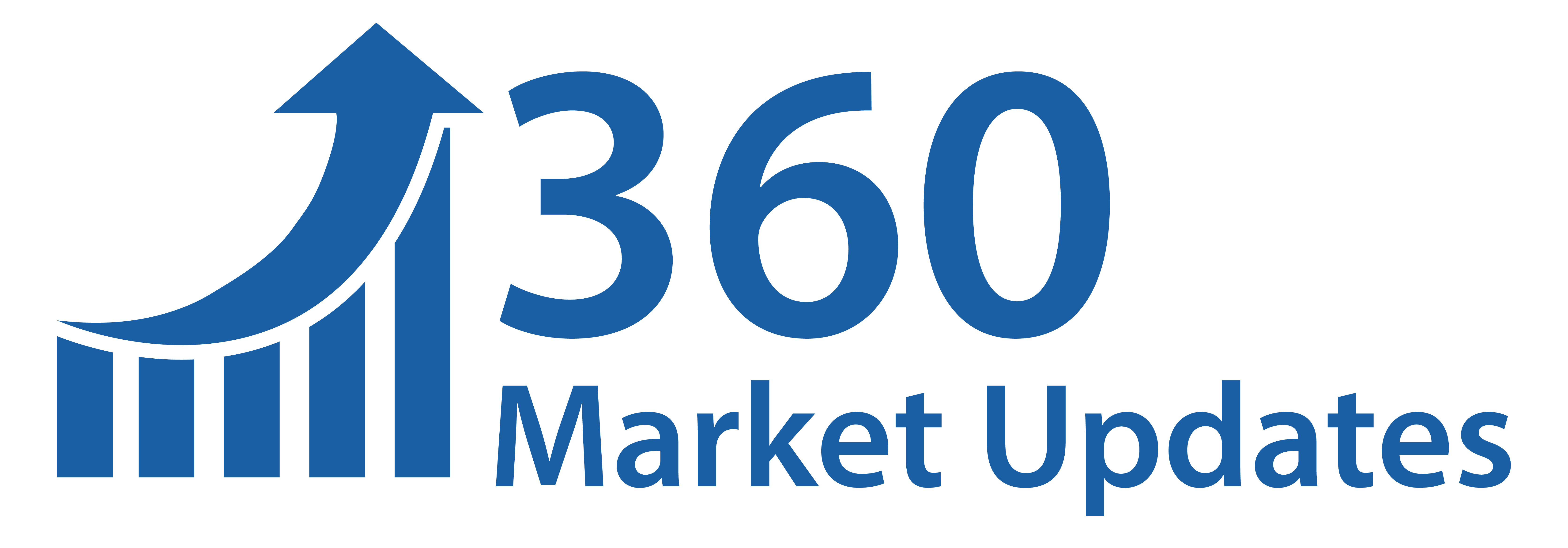 Automotive Towbar Market Share, Market Size, Growth, Trends, Statistics, Sales and 2019-2024 Future Insights | 360 Market Updates