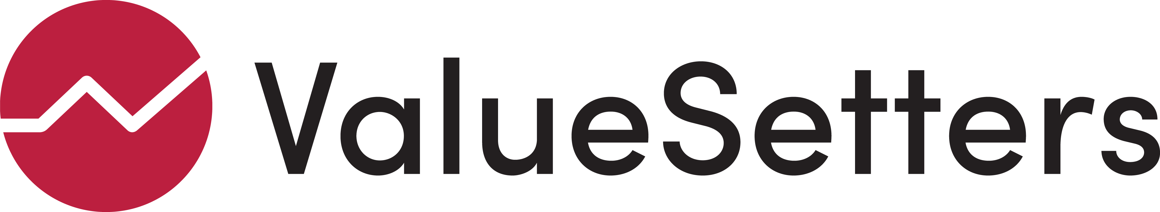 ValueSetters Reports First Quarter Net Profit and Pre-Announces Revenue Growth in Excess of 900% for Second Quarter of Fiscal 2020