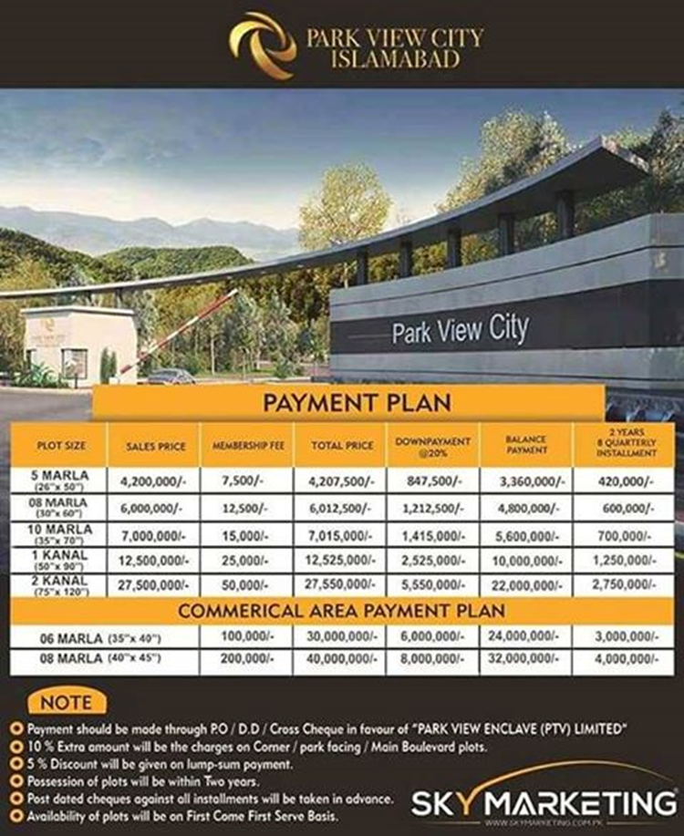Park View City Islamabad Map Location Plots On Sale Plot Prices Icrowdnewswire