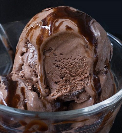 Chocolate Ice Cream Market 2019 Opportunities, Key-Players, Revenue, Emerging-Trends, Business-Strategy Till 2027 | Blue Berry Creameries, General Mills, Inc, Halo Top Creamery, Jude's Ice Cream