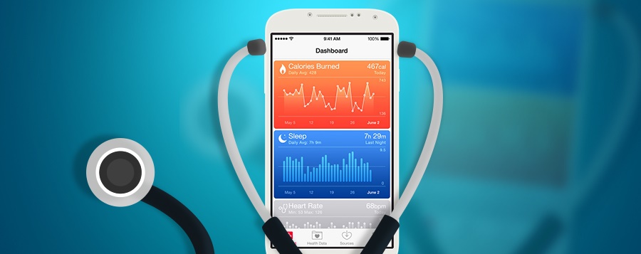 Mobile Health Technologies Market Industry Outlook, Size, Share, Growth Prospects, Key Opportunities, Trends and Forecasts 2019-2024