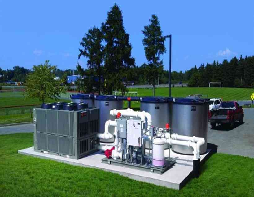 Thermal Energy Storage Systems Market Research: Key Companies Profile with Sales, Revenue, Price and Competitive Situation Analysis 2019-2025
