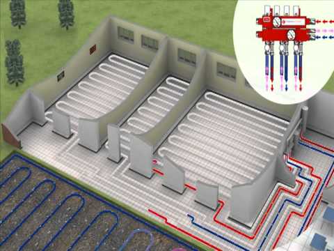 Underfloor Heating and Cooling System Industry: Future Demands, Market Trends and Key Manufacturers Analysis
