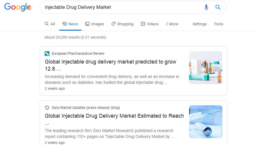 Injectable Drug Delivery Market 2019: Industry Trends, Size, Growth Insight, Share, Competitive Analysis, Statistics, Regional, And Global Industry Forecast to 2026