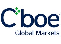 Cboe Global Markets Reports Trading Volume for December and Full Year 2019