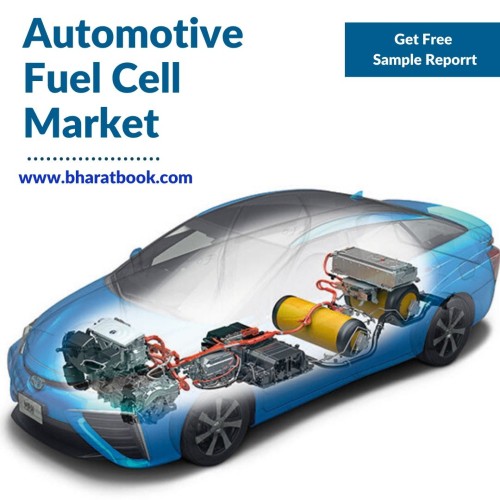 Global Automotive Fuel Cell Market Size study, by Component, by Power Output, by Vehicle Type, by H2 Fuel Station, by Specialized Vehicle Type and Regional Forecasts 2019-2026