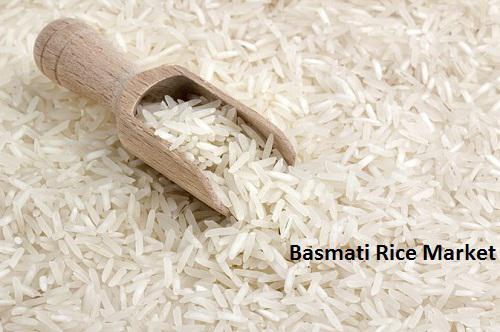 Basmati Rice Market 2020 Segmentation by type Indian Basmati Rice, Pakistani Basmati Rice, Kenya Basmati Rice Growth, Trends, and Forecast (2020 - 2026)