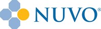 Nuvo Pharmaceuticals® Announces 