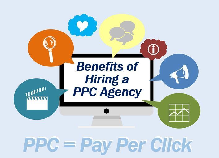 What Is Ppc Management And How A Ppc Agency Can Boost Your Business 8497