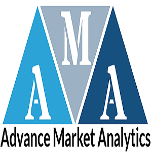 Label Adhesive Market - Current Impact to Make Big Changes | Ashland, 3M, Avery Dennison