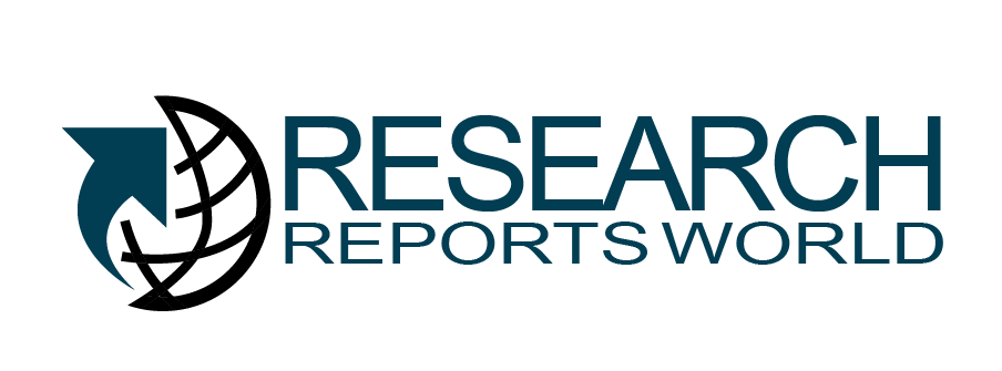 Industrial Centrifuges Market 2020 Global impact of COVID-19 on Industry Size, Share, Forecasts Analysis, Company Profiles, Competitive Landscape and Key Regions 2026 Available at Research Reports World
