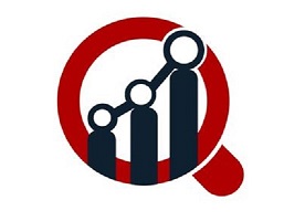 Companion Diagnostics Market Growth Projection, COVID-19 Impact Analysis, Size Value, Sales Statistics, Share Estimation and Segmentation By 2027