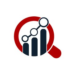 MRFR Assesses COVID 19 Impact on the Global Operational Intelligence Market 2023 - Global Industry Growth, Technology Trends, Demand and Demand