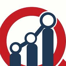 Impact Analysis of COVID-19 on High-performance trucks Market | Research Report, Global Projection, Solutions, Services and Forecast till 2023