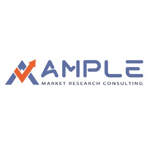 Brain Computer Interface market set to touch double digit cagr | Nihon Kohden, Mind Solutions, Advanced Brain Monitoring, Quantum Applied Science and Research, Cadwell Laboratories, OpenBCI