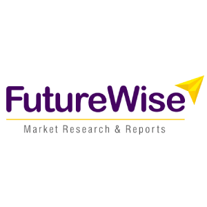 PPE Kits Market Global Trends, Market Share, Industry Size, Growth, Opportunities and Market Forecast 2020 to 2027