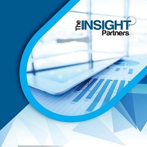 Intelligent Electronic Devices Market To Witness Massive Growth | Competitive Outlook By ABB, Cisco Systems, Eaton, Honeywell, Open Systems International, Schneider Electric