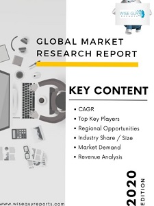 Wireless Light Switches Market Share, Trends, Opportunities, Projection, Revenue, Analysis Forecast Outlook 2025