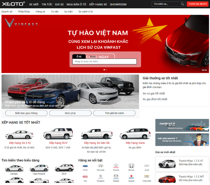 Xeoto.com.vn” Biggest car selling platform in Vietnamese - IPS Inter Press  Service Business