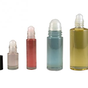 Fragrance and Perfume - Industry Trends, Sales, Supply, Demand, Analysis & Forecast To 2025